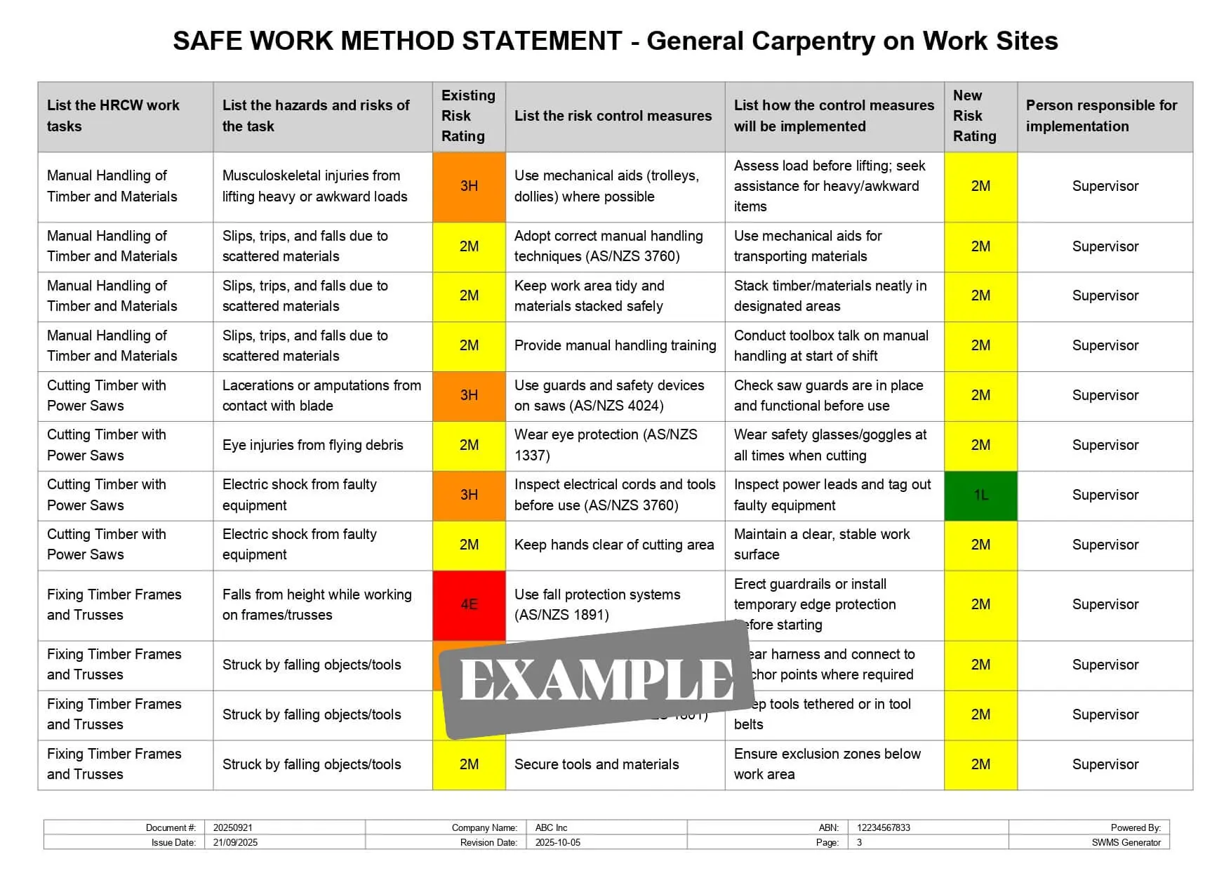 swms Page 3