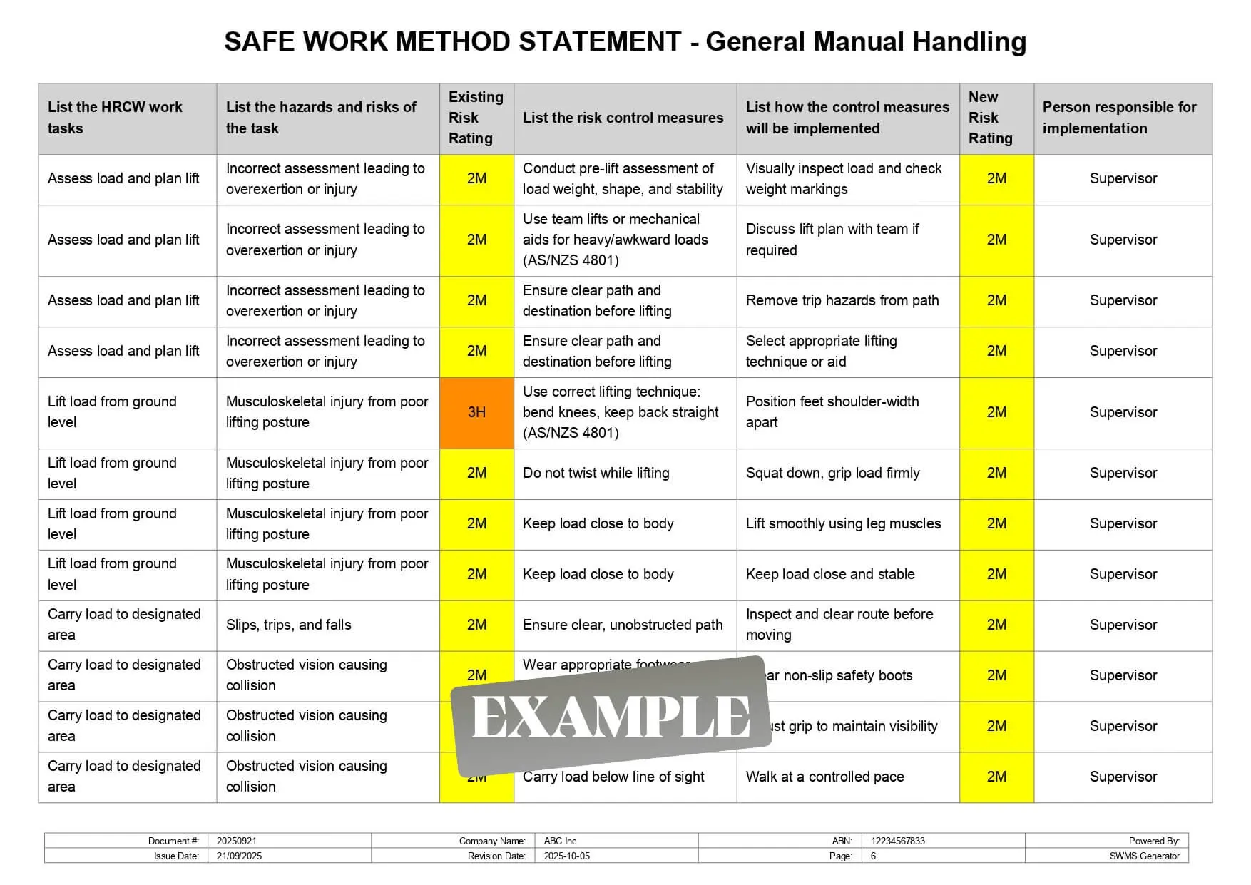 swms Page 6