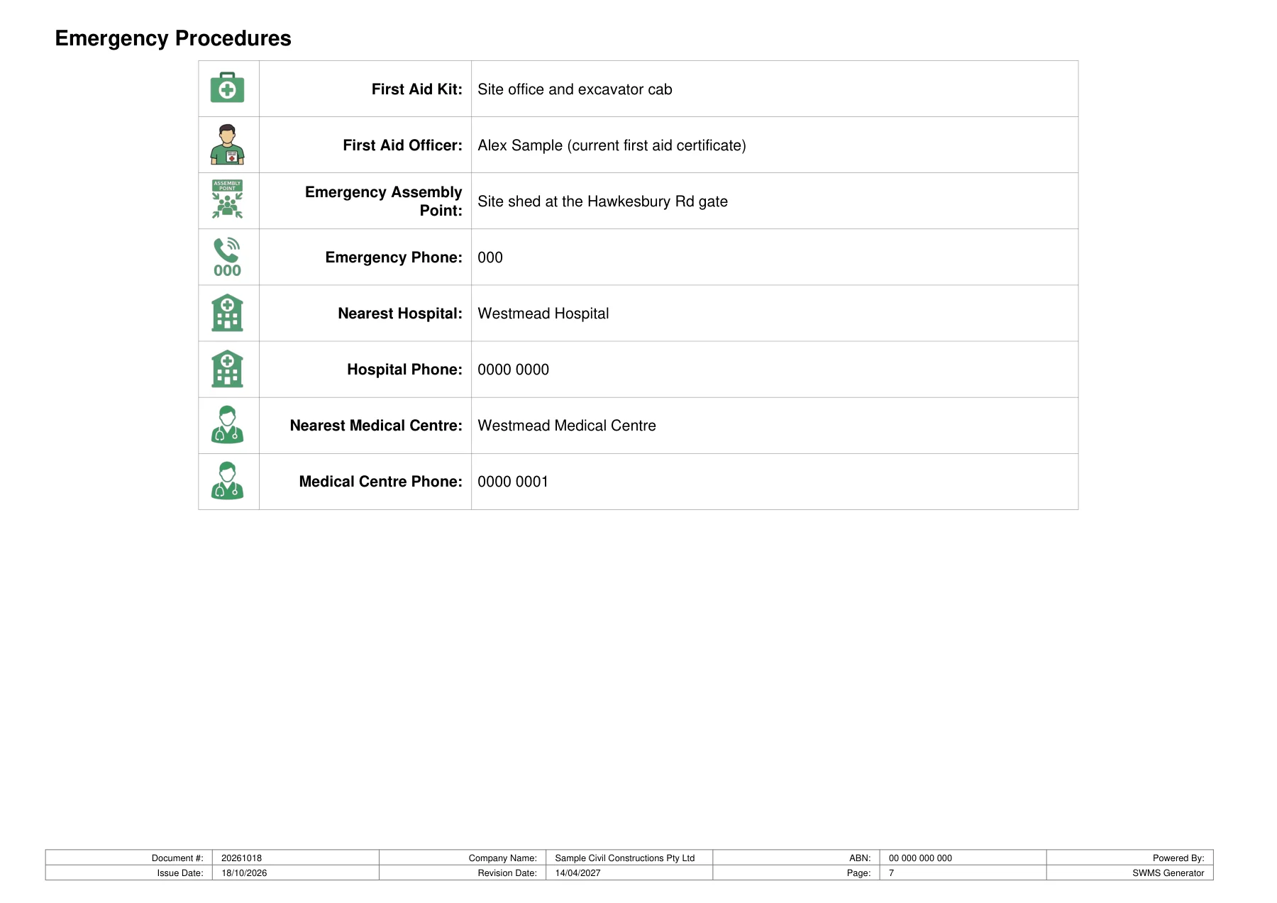 Sample SWMS page 6 - emergency procedures